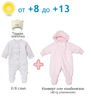 Как да носите новородено бебе на разходка през зимата