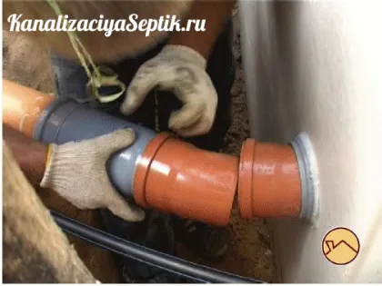 Как да се свържете тръбите