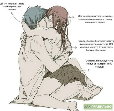 Как да целуне наръчник за обучение