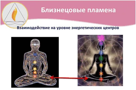 Как да се слеят партньори чакрите