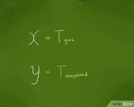 Как да се интерполира