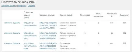 Как да направите вашата връзка кликванията