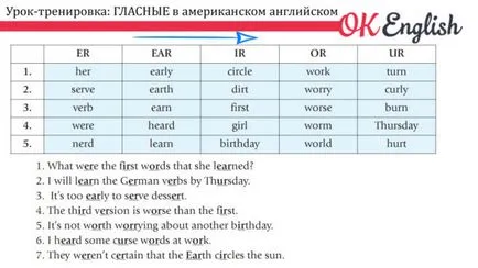 Как ще се чете