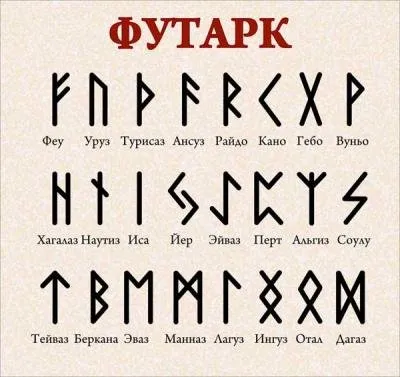 Как да направите своя собствена диагностика на начинаещ (новак) Как да направите своя собствена диагностика на начинаещ
