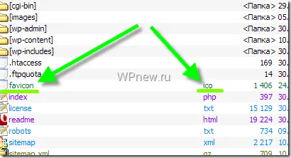Как да направите уеб сайт (уеб икона)