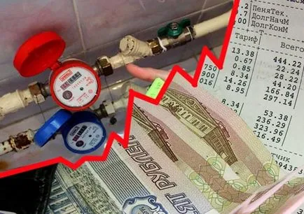 Независимо зададени газ портал метра сграда