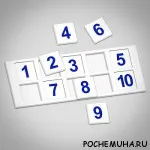 Как да си направим форт от одеяла и възглавници, отговори на въпроси