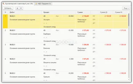 Как да направите обрат в 1C 8 (счетоводство) Как да направите обрат в 1C счетоводство 8