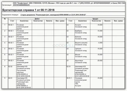 Как да направите обрат в 1C 8 (правя) Как да направите обрат в 1C счетоводство 8