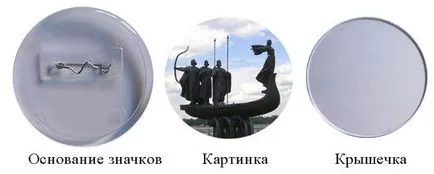 Как да си направим икона със собствените си ръце (как да се направи иконата със собствените си ръце?) Как да си направите икона със собствените си ръце