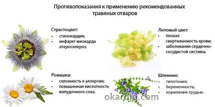 Как да се намали сърдечната честота у дома бързо и редовните методи