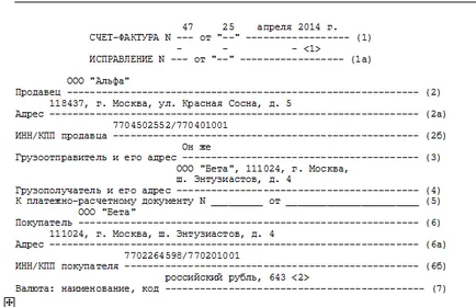 Как Наклонената и какъв вид 