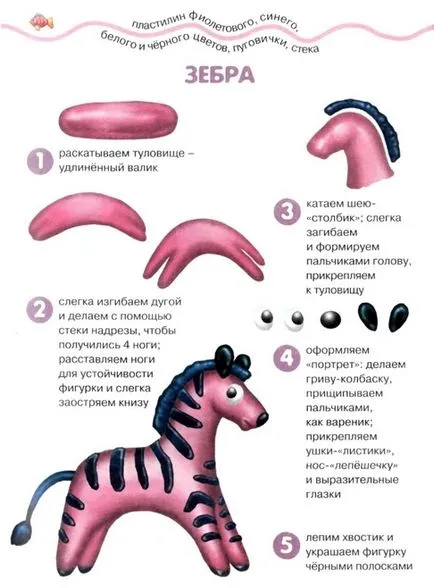 Като сляп кон от глина