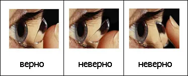 Сваляне на обектива от окото