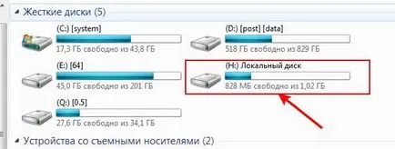 Как да създадете диск в RAM dataram Ramdisk