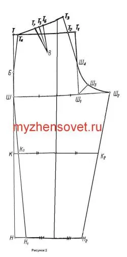 Как да шият панталони, къси панталони, панталони, съвет ми жените