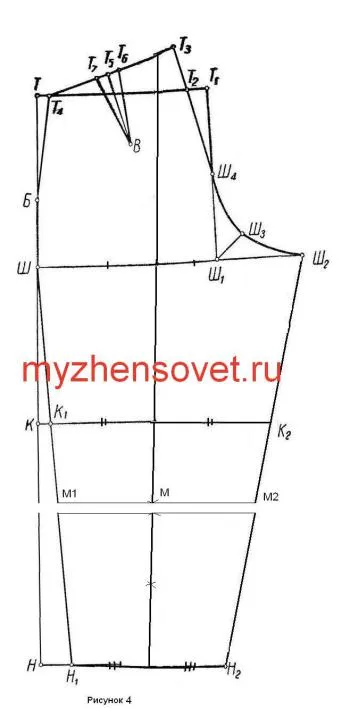 Как да шият панталони, къси панталони, панталони, съвет ми жените