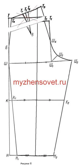 Как да шият панталони, къси панталони, панталони, съвет ми жените