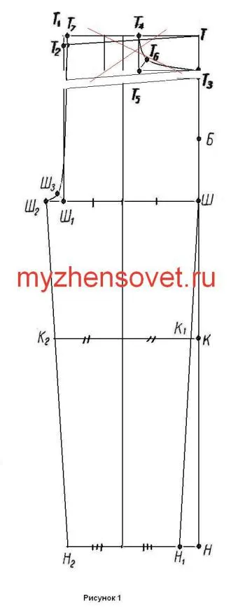 Как да шият панталони, къси панталони, панталони, съвет ми жените