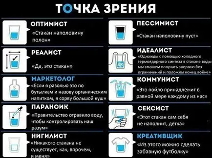 Как се става оптимист, да подобри настроението ви и да престане да бъде песимист