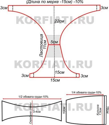 Как да шият бански за плажа на Анастасия korfiati (бански) Как да шият бански за плажа на Анастасия korfiati