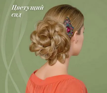 Прически и как да направя снимки