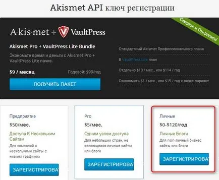 Как да инсталираме Akismet плъгин и да получите безплатен API ключ (комплект) Как да инсталираме Akismet плъгин и да получите безплатен API ключ