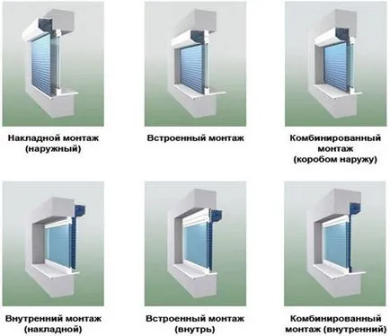 Как да инсталирате щори