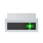 Как мога да разбера GPT MBR или шофиране на вашия компютър