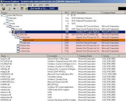 Как да разбера, който процес се отвори и блокира достъпа до файла в Windows, потребителите експертни (процес) Как да разбера, който процес се отвори и блокира достъпа до файла в Windows, експертни потребители