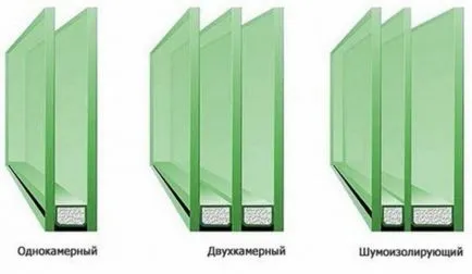 Как да изберем ПВЦ кой прозорец е по-добре да се сложи на къщата