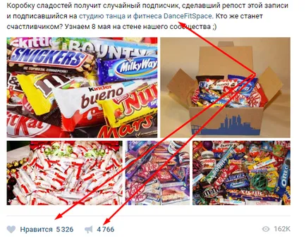 Как да спечелите в конкурса за VC препубликуване