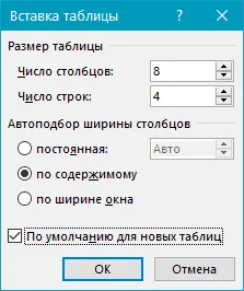 Как да си направим една маса в Word