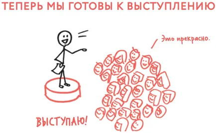 Как да накараш хората, интересуващи се от 7 стъпки, за да изключителен представяне, блог издателска къща 