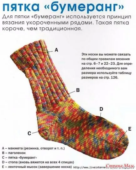 Как да плетат чорапи спици видове токчета (съвети) Как да плетат чорапи спици видове токчета