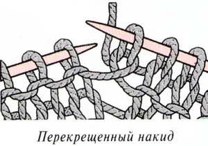 Колко да добавите линии, когато плетене