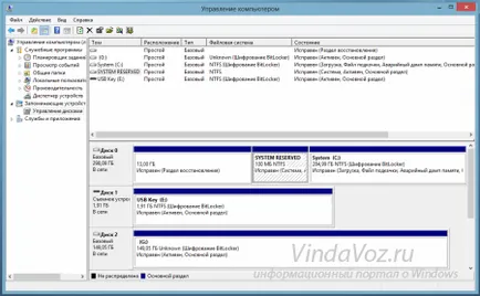 Как да криптирате дискове, използващи BitLocker технологии (парола) Как да криптирате дискове, използвайки технология BitLocker