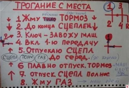 Как да си направим кола с ръчна скоростна кутия
