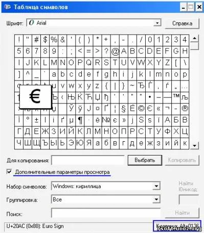 статии директория