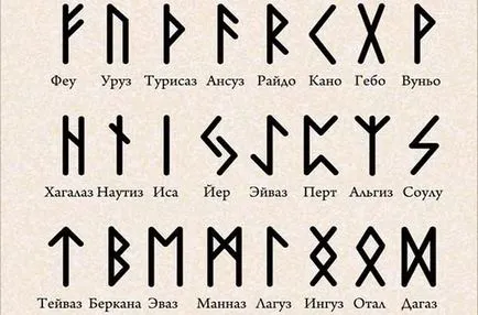 Келтски символи, руни, татуировки, признаци на тяхната стойност, описание и тълкуване