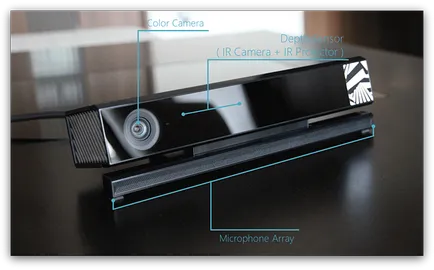 Kinect 2 за прозорци - еволюция безконтактен контролер