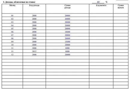 код на доходите в Help 2 PIT - 2012, 2000, 1400 бонус за употреба