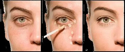 Коректорът за лице какво е и защо ние трябва да грим