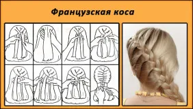 Плюя на средна коса