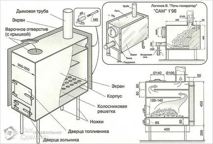 Котел за отопление с ръцете си - как да се направи, как да се готвя Фото Рисунки