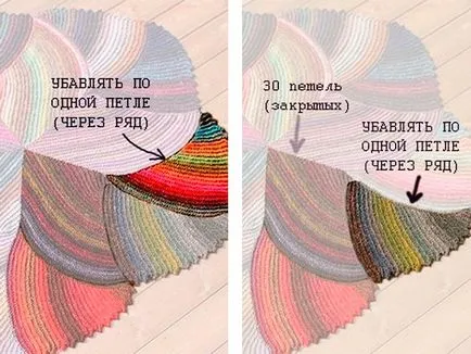 Черга спици вратовръзка как да връзвам килим със собствените си ръце