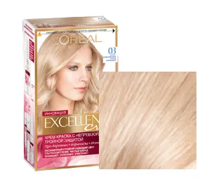 Paint палитра ekselans Loreal, mydeepinside