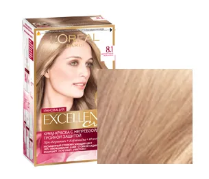 Paint палитра ekselans Loreal, mydeepinside