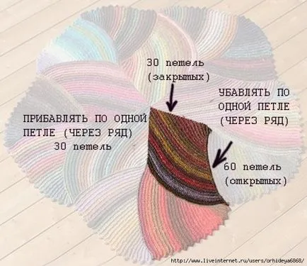 Красиви мат спици