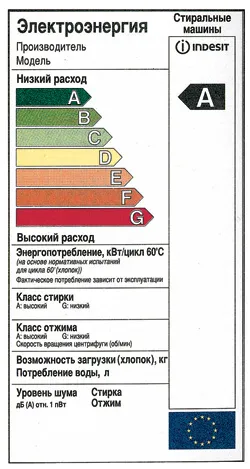 Counter обрат в обратна посока